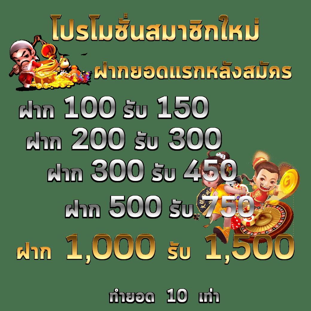 12iwinr เว็บคาสิโนออนไลน์อันดับหนึ่งของไทย สมัครง่าย ฝาก-ถอนรวดเร็ว