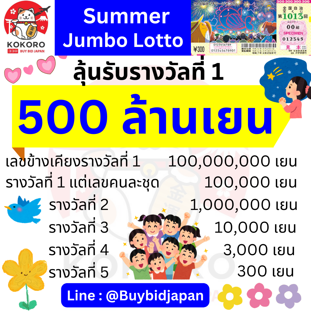 1688 สล็อต เว็บตรง คาสิโนออนไลน์ เล่นง่ายได้เงินจริง มาแรงปี 2024
