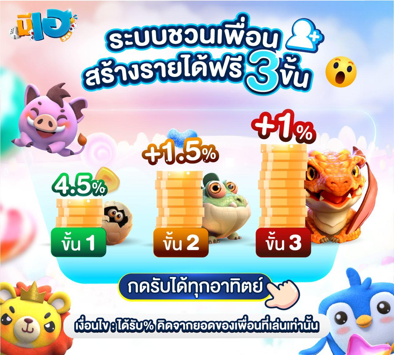 BetflixKing คาสิโนออนไลน์อันดับหนึ่ง พร้อมโปรโมชั่นสุดพิเศษล่าสุด