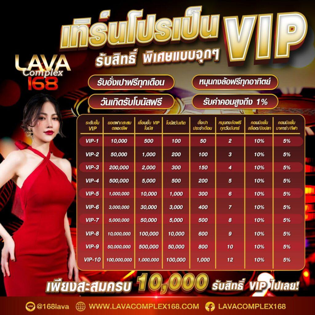 Biowin99 คาสิโนใหม่ล่าสุด ระบบทันสมัย ฝากถอนรวดเร็ว โปรโมชั่นสุดคุ้ม
