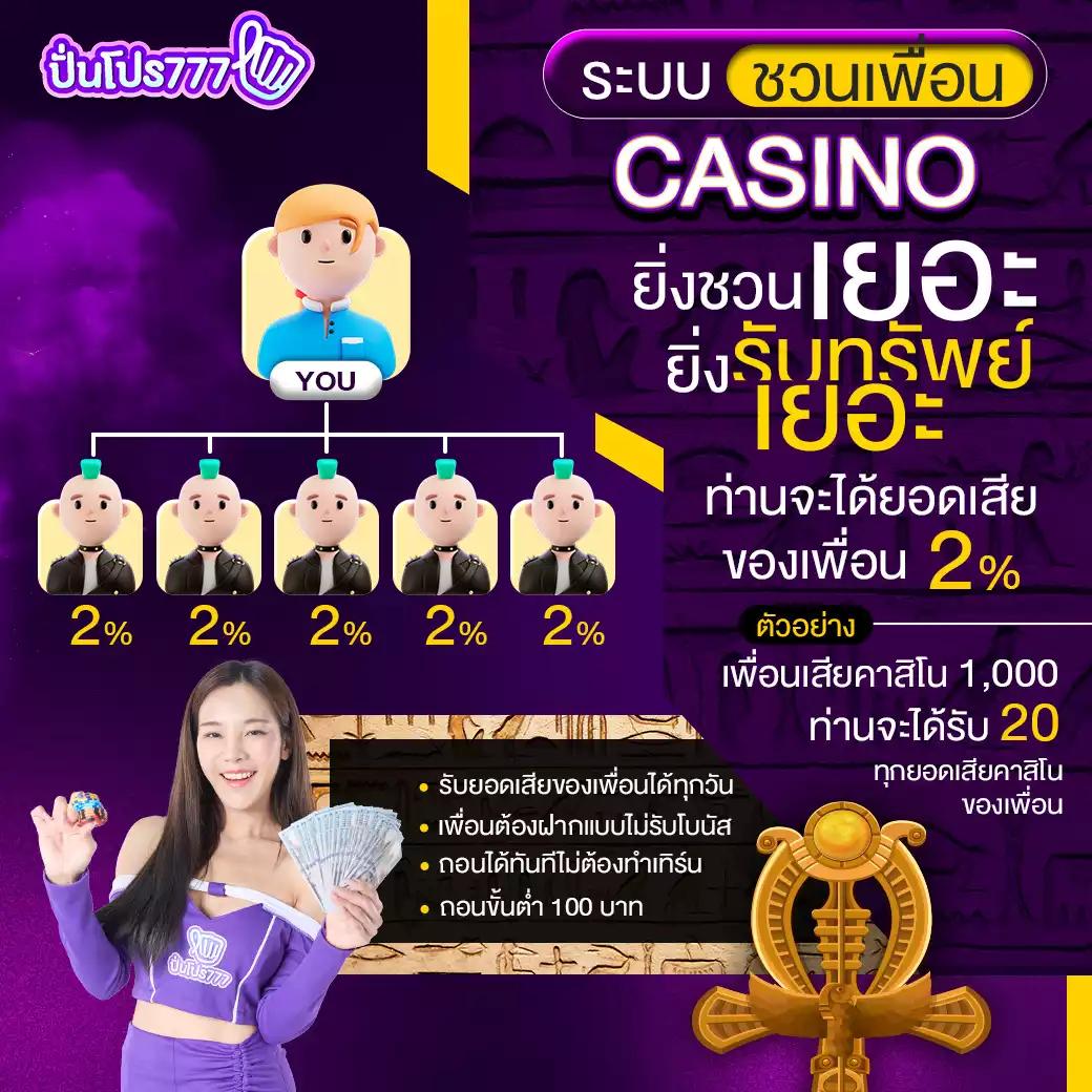 Lockdown168 Slot ศูนย์รวมเกมสล็อตออนไลน์ยอดนิยมในประเทศไทย