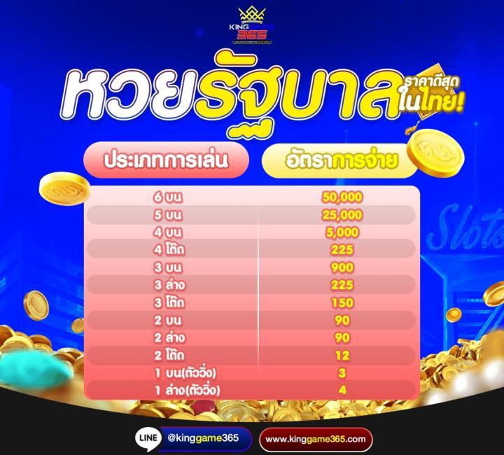 PGSL99 เว็บคาสิโนออนไลน์ มาตรฐานสูง เปิดรับความสนุกเต็มรูปแบบ