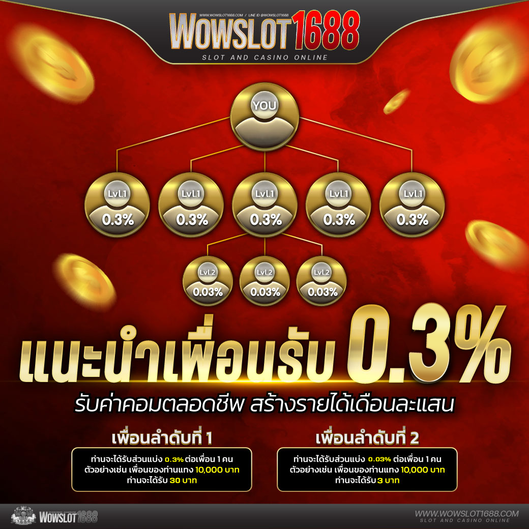 PGSOFT คาสิโนสุดมัน เดิมพันง่าย พร้อมโบนัสพิเศษทุกวัน
