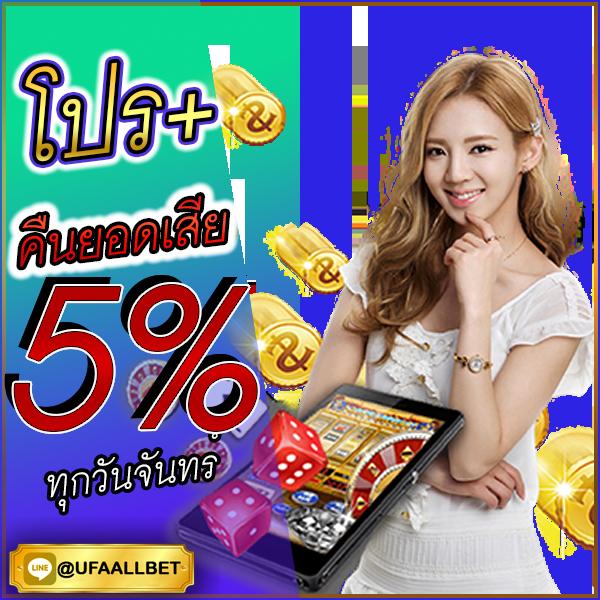 Slot 789 แนะนำเกมสล็อตล่าสุด พร้อมโปรโมชั่นสุดคุ้ม 2024
