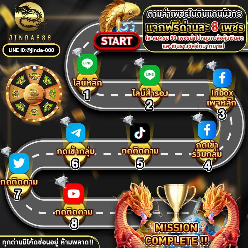 Superslot เว็บสล็อตออนไลน์แนวใหม่ รวมเกมฮิต ฟีเจอร์ล้ำสมัย 2024