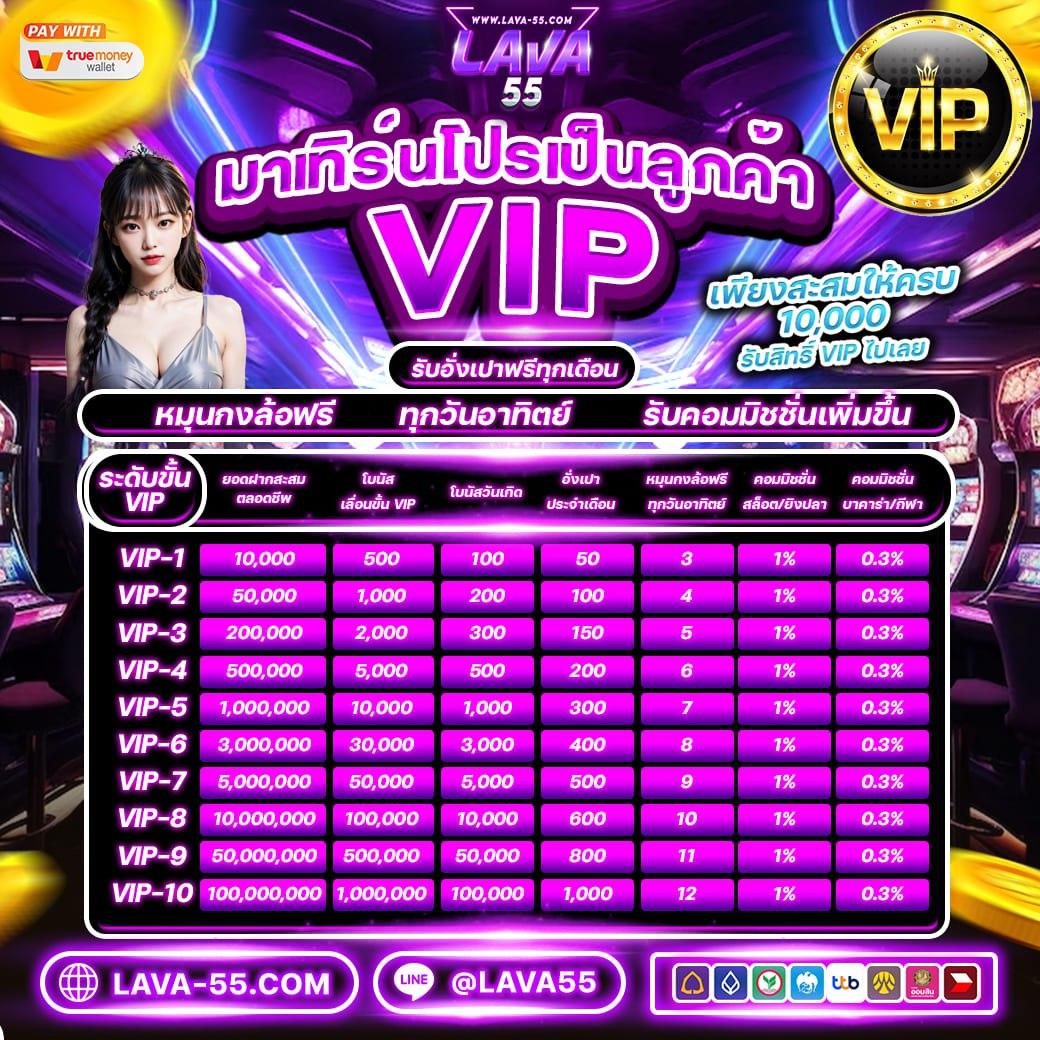 UFABET 168 เว็บตรงรวมเกมสล็อตยอดนิยม ฝากถอนรวดเร็วทันใจ