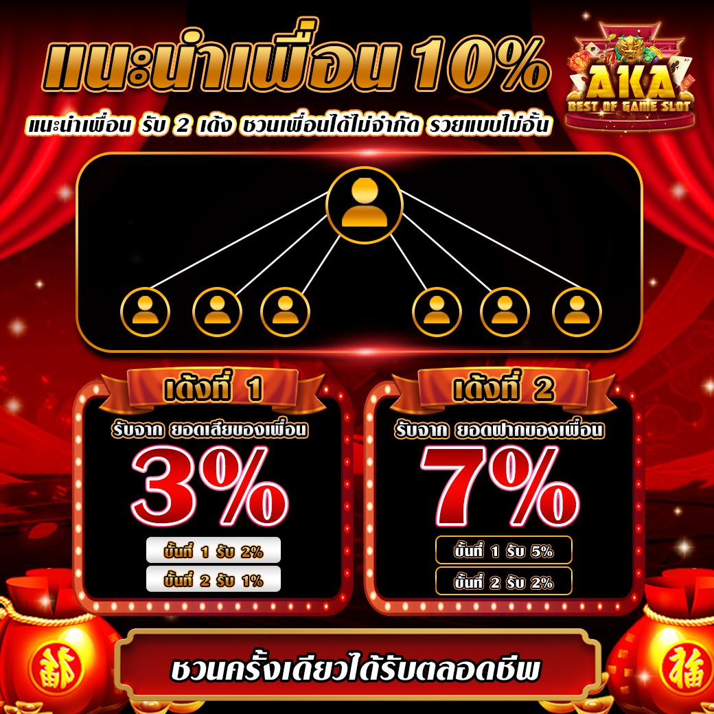 betflix19 รวมเกมสล็อตและคาสิโนสุดมันส์ ประสบการณ์เดิมพันสุดเร้าใจ