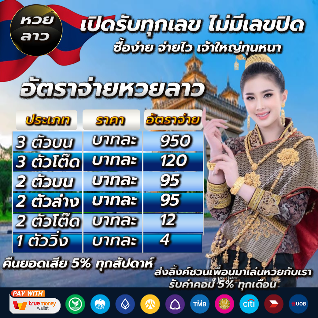 g2good slot สล็อตเว็บตรง ระบบทันสมัย แจกโบนัสทุกวัน
