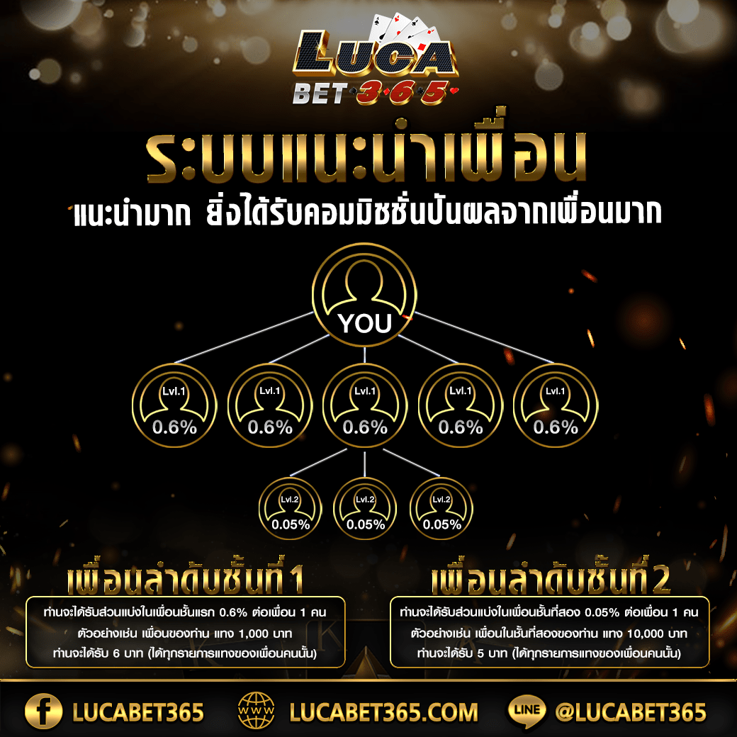 joker888th เว็บพนันสุดฮิต รวมเกมดังสุดคุ้ม ลุ้นล้านได้ง่าย
