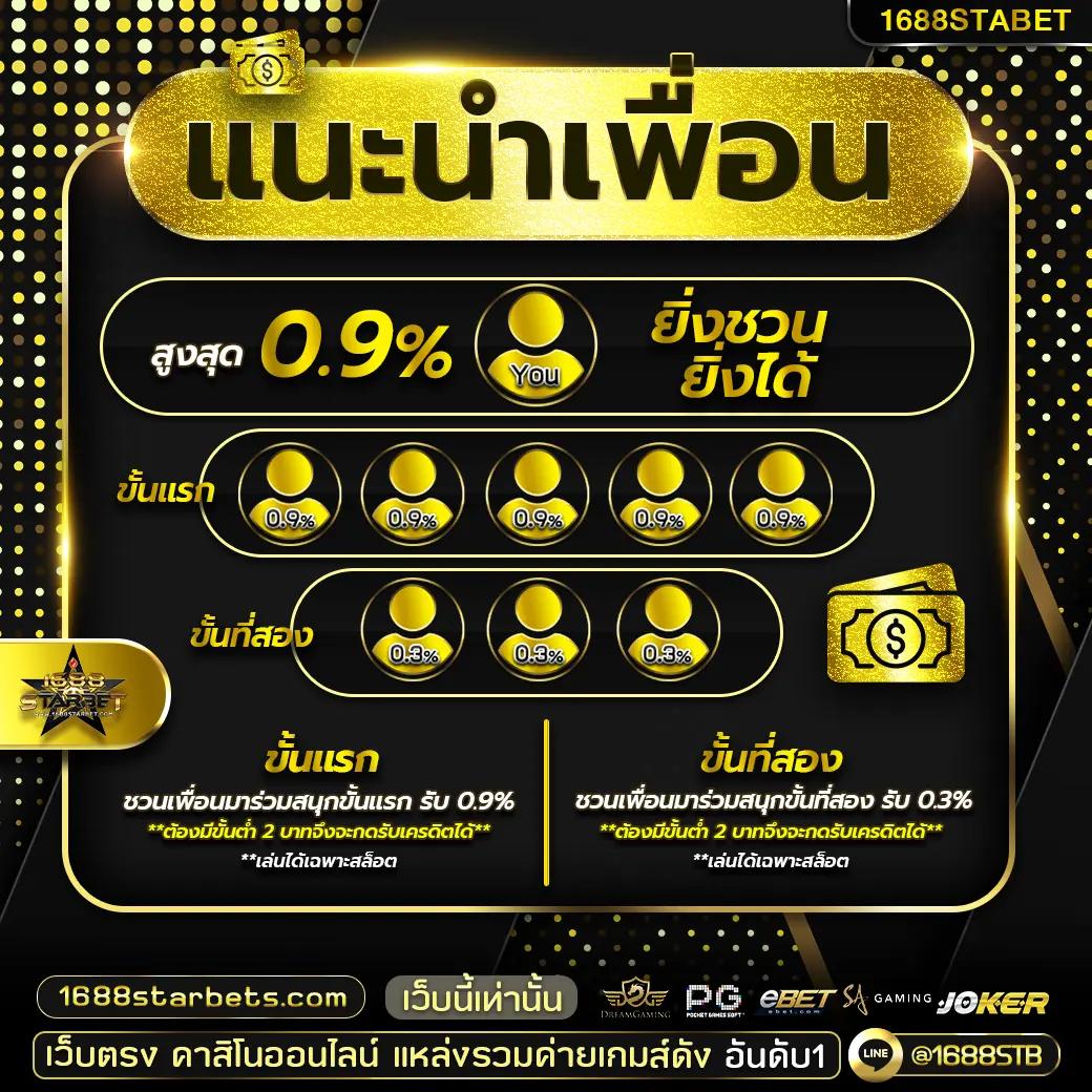 m4สล็อต คาสิโนออนไลน์แนวใหม่ เล่นง่าย จ่ายจริง พร้อมโปรโมชั่นสุดคุ้ม
