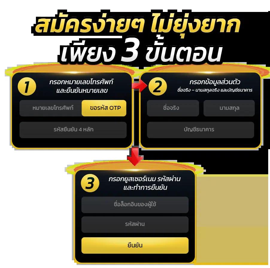 mgmint คาสิโนออนไลน์อันดับหนึ่ง สมัครรับโบนัสฟรีไม่มีขั้นต่ำ