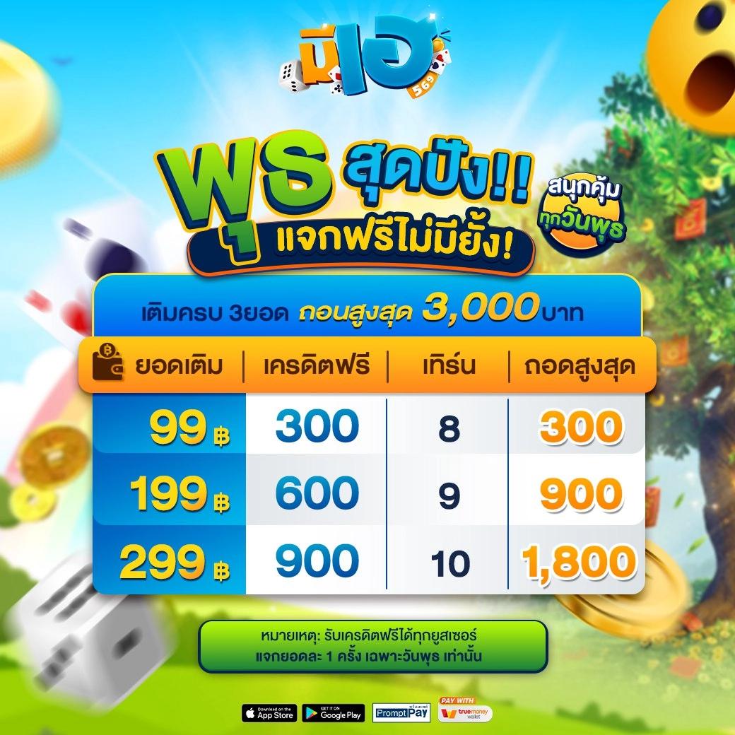 moopanda slot คาสิโนออนไลน์ยอดนิยม ระบบทันสมัย จ่ายง่าย ฟรีเครดิต