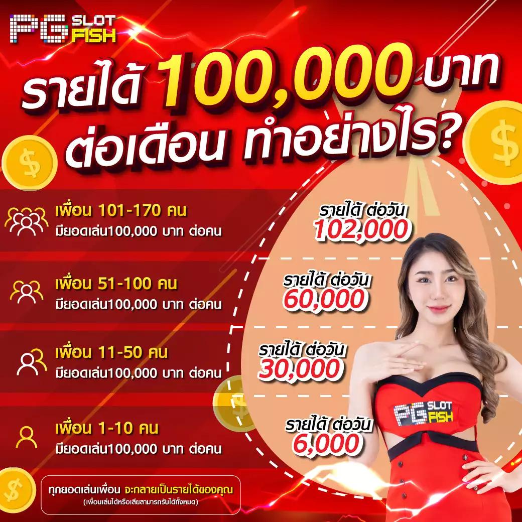 saเกม คาสิโนออนไลน์อันดับหนึ่งพร้อมโปรโมชั่นสุดคุ้ม 2024