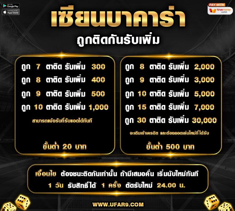 ufa777 เข้าสู่ระบบ ล่าสุด บริการครบวงจร ยอดนิยมในไทย