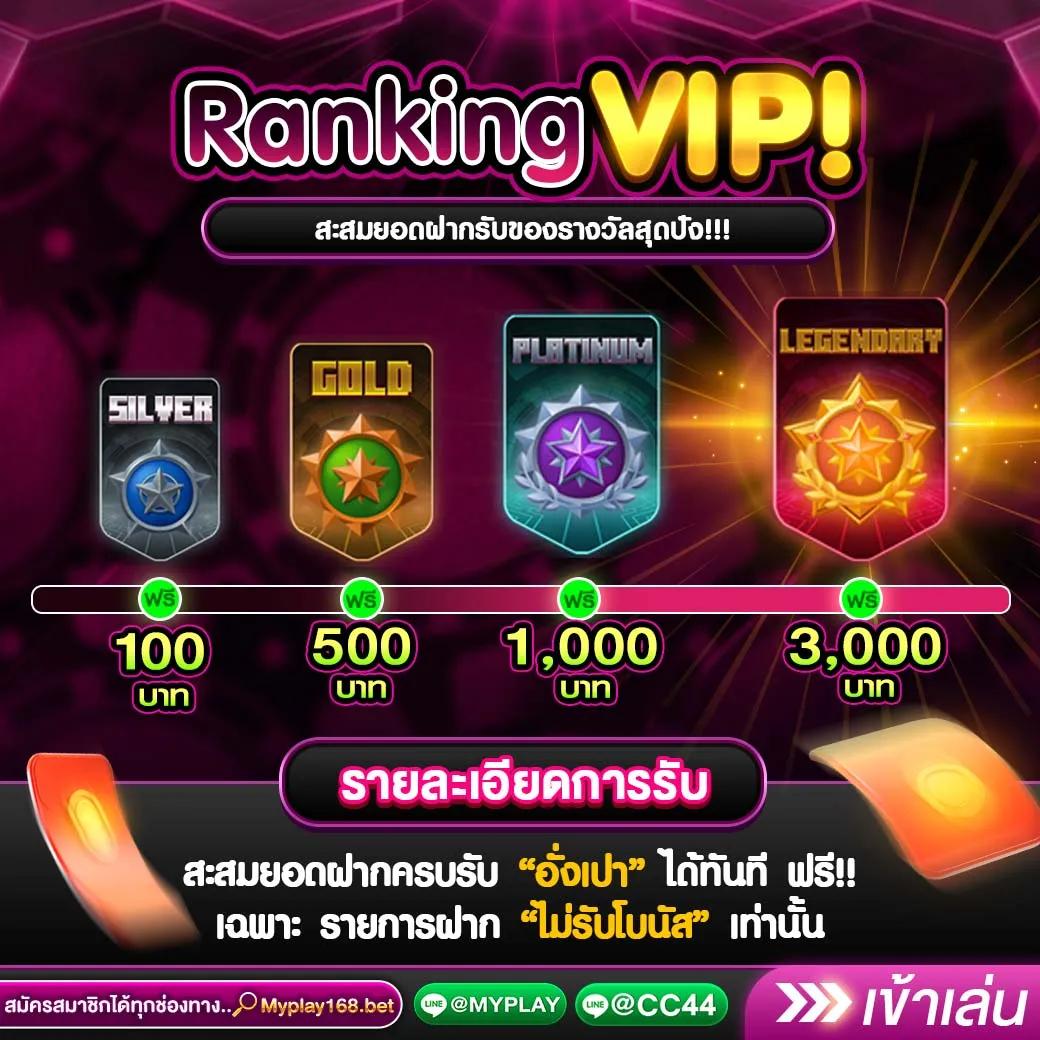 คิงคองpg แหล่งรวมเกมสล็อตแตกง่าย ทำเงินไวที่สุดในไทย
