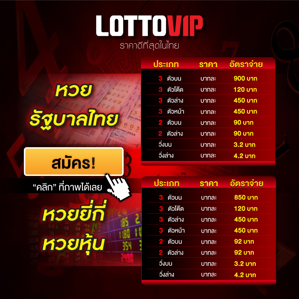 ค่ายpg แหล่งรวมเกมสล็อตสุดฮิต เปิดประสบการณ์ใหม่ด้วยเกมคุณภาพสูง