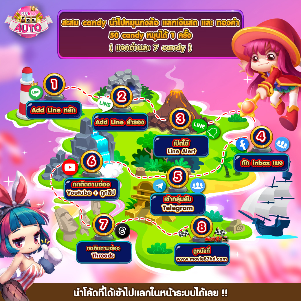 จับฉลากออนไลน์ คาสิโนสร้างรายได้ง่ายด้วยเทคโนโลยีสุดล้ำ