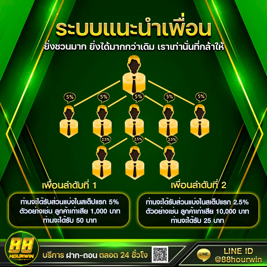 ตารางผลบอล | ผลสรุปแม่นยำและอัปเดตล่าสุดในไทย