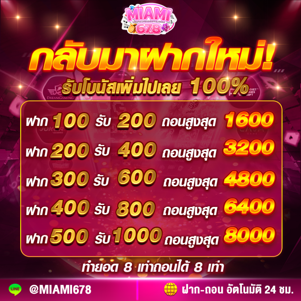 ทดลองยิงปลาฟรี เล่นง่าย จ่ายจริง ระบบทันสมัยในไทย