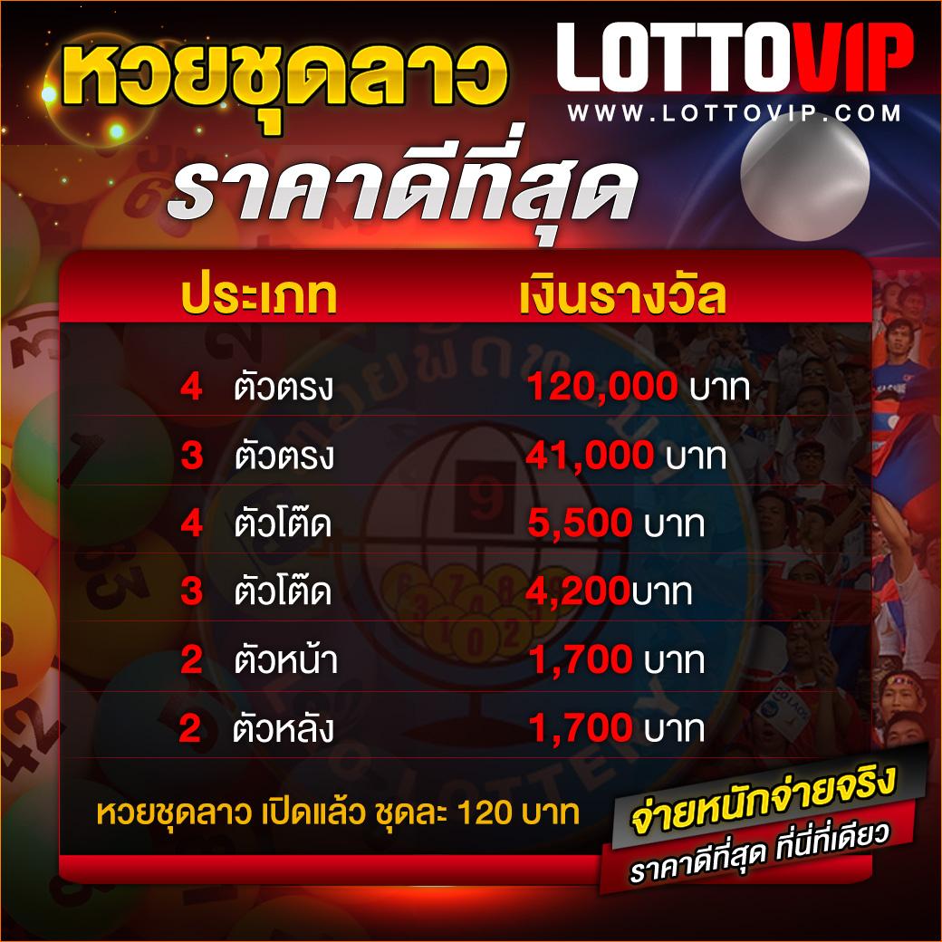 ทดลองเล่นสล็อต roma สล็อตออนไลน์แนวคลาสสิกอันดับหนึ่งในไทย เว็บไซต์มั่นคง