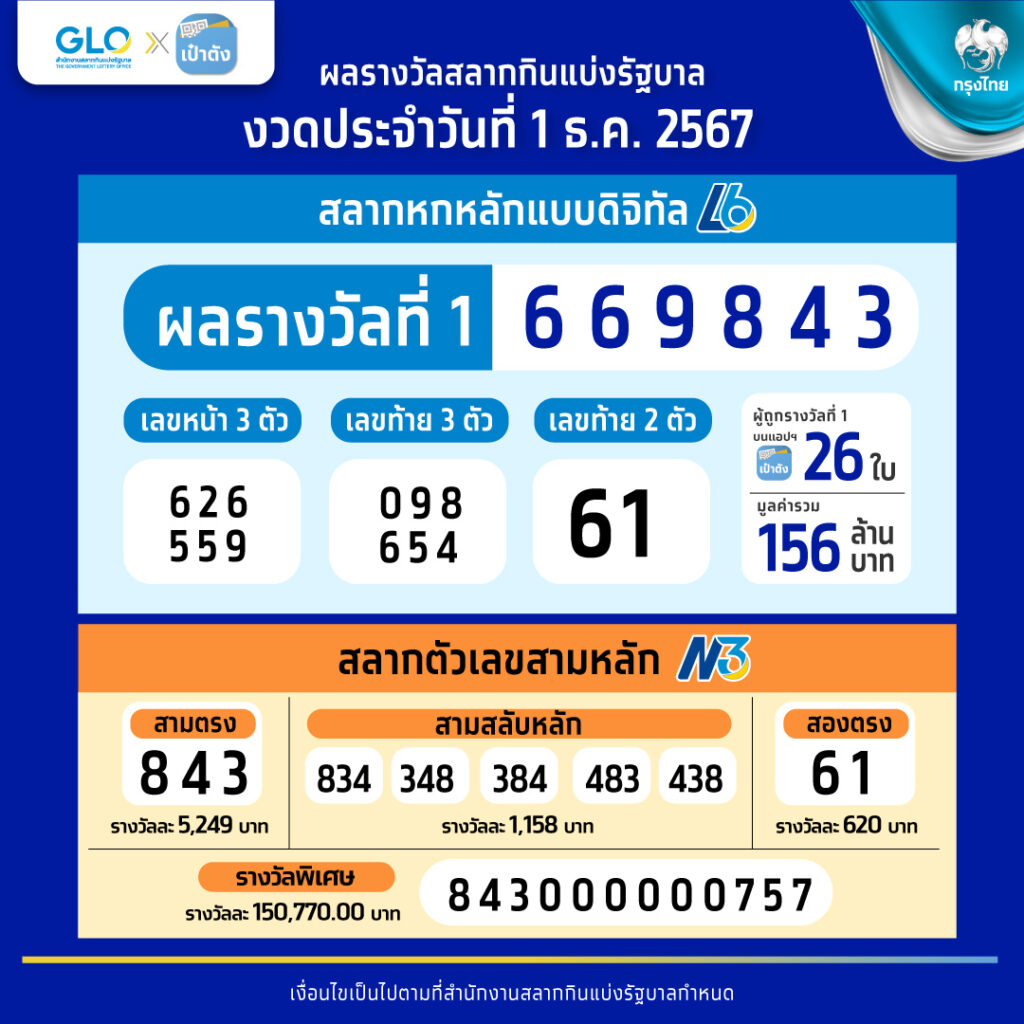 ทูวอเล็ท คาสิโนอันดับหนึ่ง มาตรฐานใหม่ในการเล่นออนไลน์