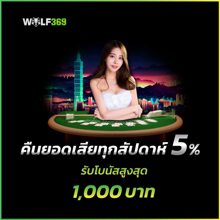 บัานบอล คาสิโนออนไลน์ยอดนิยม ระบบทันสมัยที่สุดในไทย