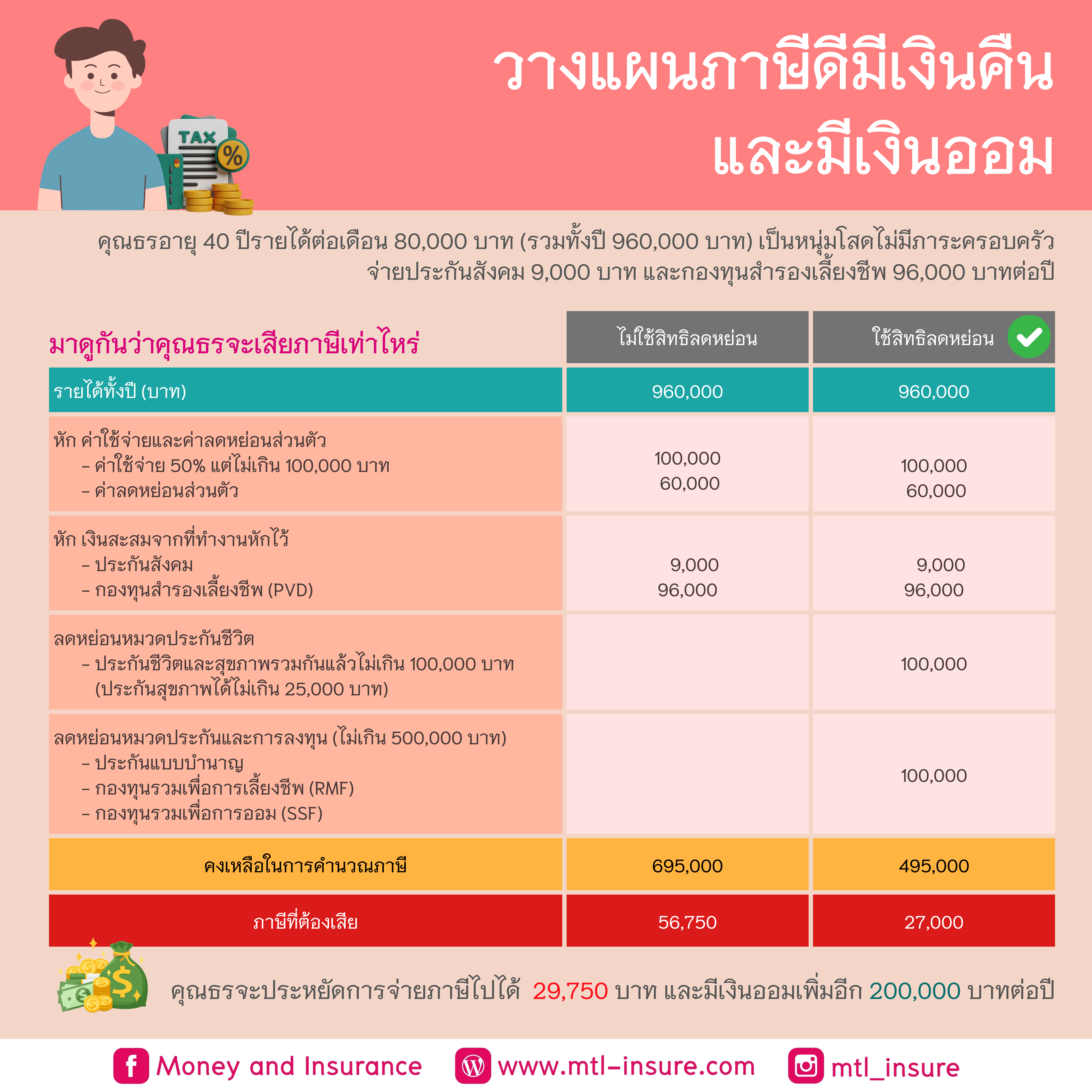 บ้านผลบอล888สด ทางเข้าแทงบอลออนไลน์อันดับหนึ่ง บริการรวดเร็วมั่นใจ