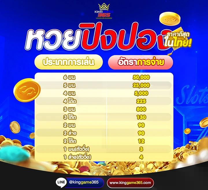 บ้านผลบอลวันนี การันตีความแม่นยำในผลบอลสด เปิดบริการตลอด 24 ชั่วโมง