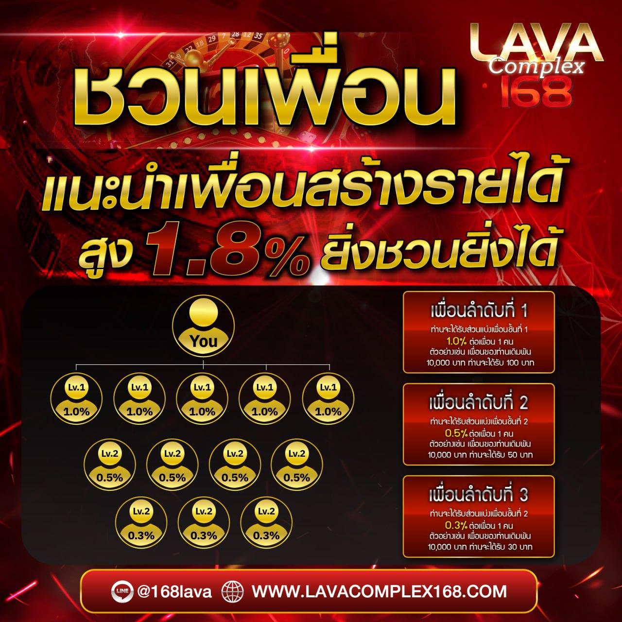 บ้านผลบอลสดไทย เว็บเดิมพันบอลอันดับหนึ่งแห่งประเทศไทย