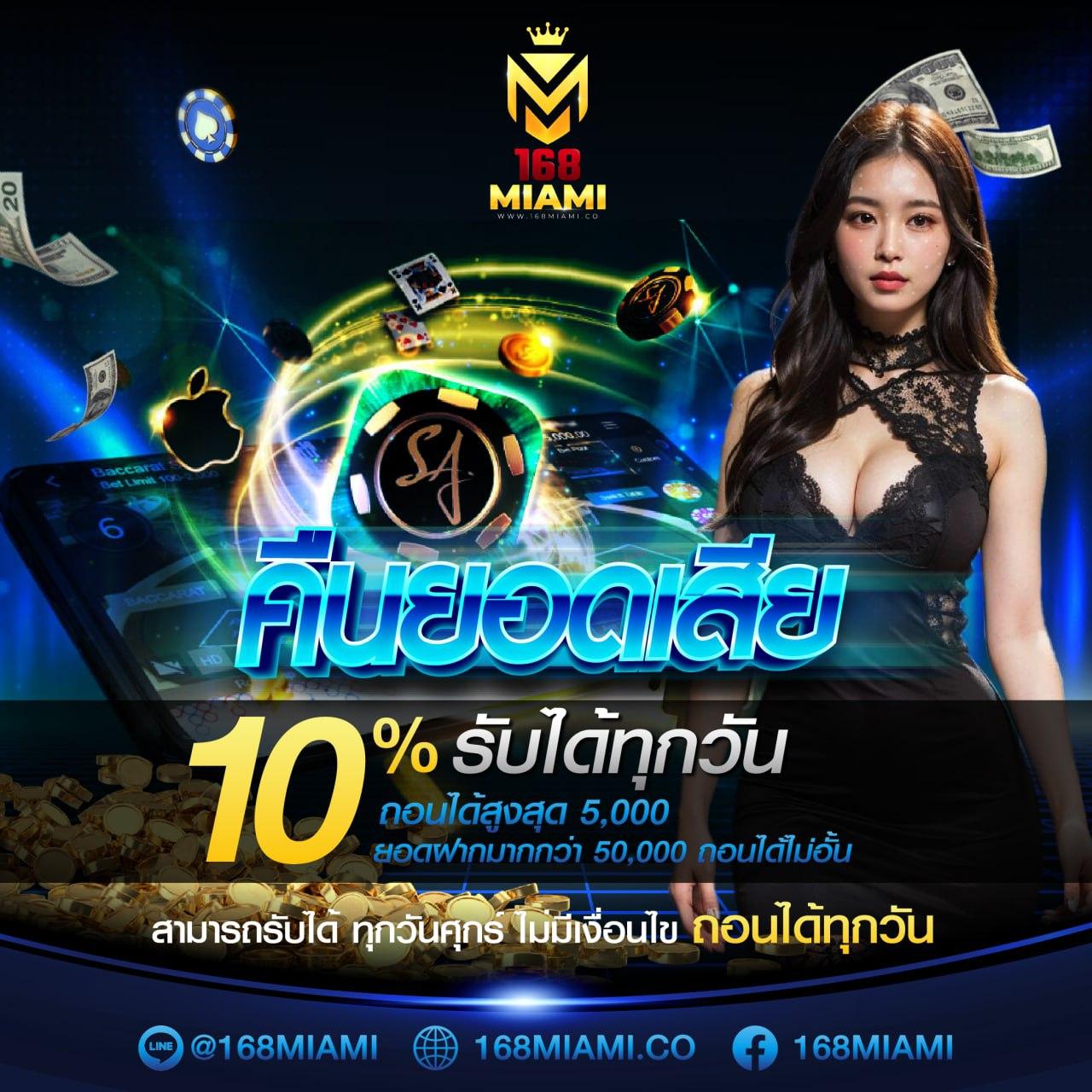 ประสบการณ์ใหม่กับ whanjeab666 คาสิโนเว็บดัง เล่นได้ปลอดภัยที่สุด