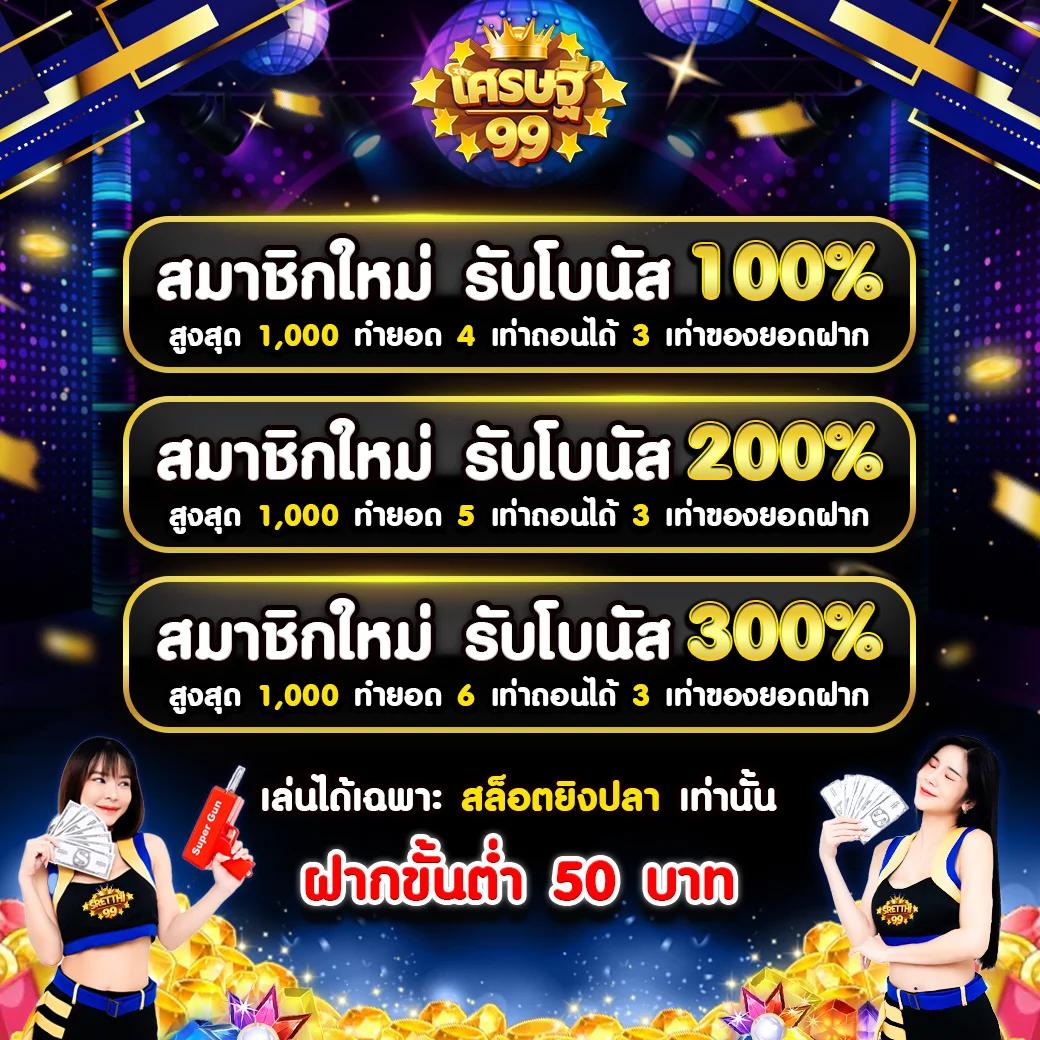 ปลอดภัยแน่นอนกับ ผลบอลสดth ค้นหาโชคใหญ่ในทุกเกมพนัน