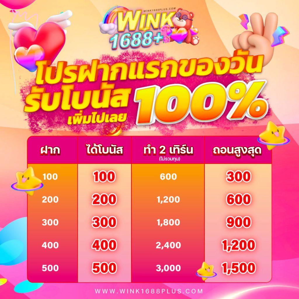 ผลบ้านบอล เว็บพนันออนไลน์อันดับหนึ่ง เดิมพันง่ายจ่ายเต็มทุกบิล