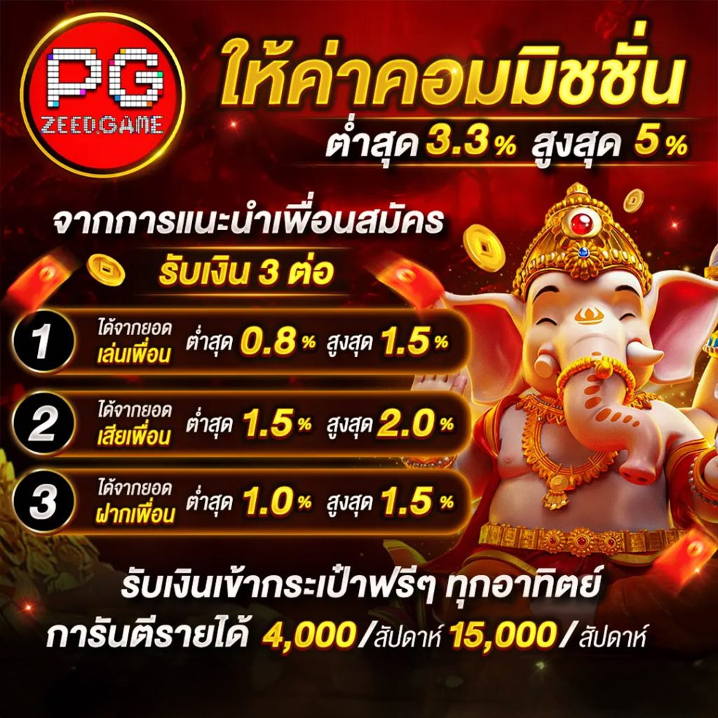 ฝาก10รับ100 ทํา ยอด 300 ถอนได้100 พร้อมโปรเด็ดมาแรงในปี 2024