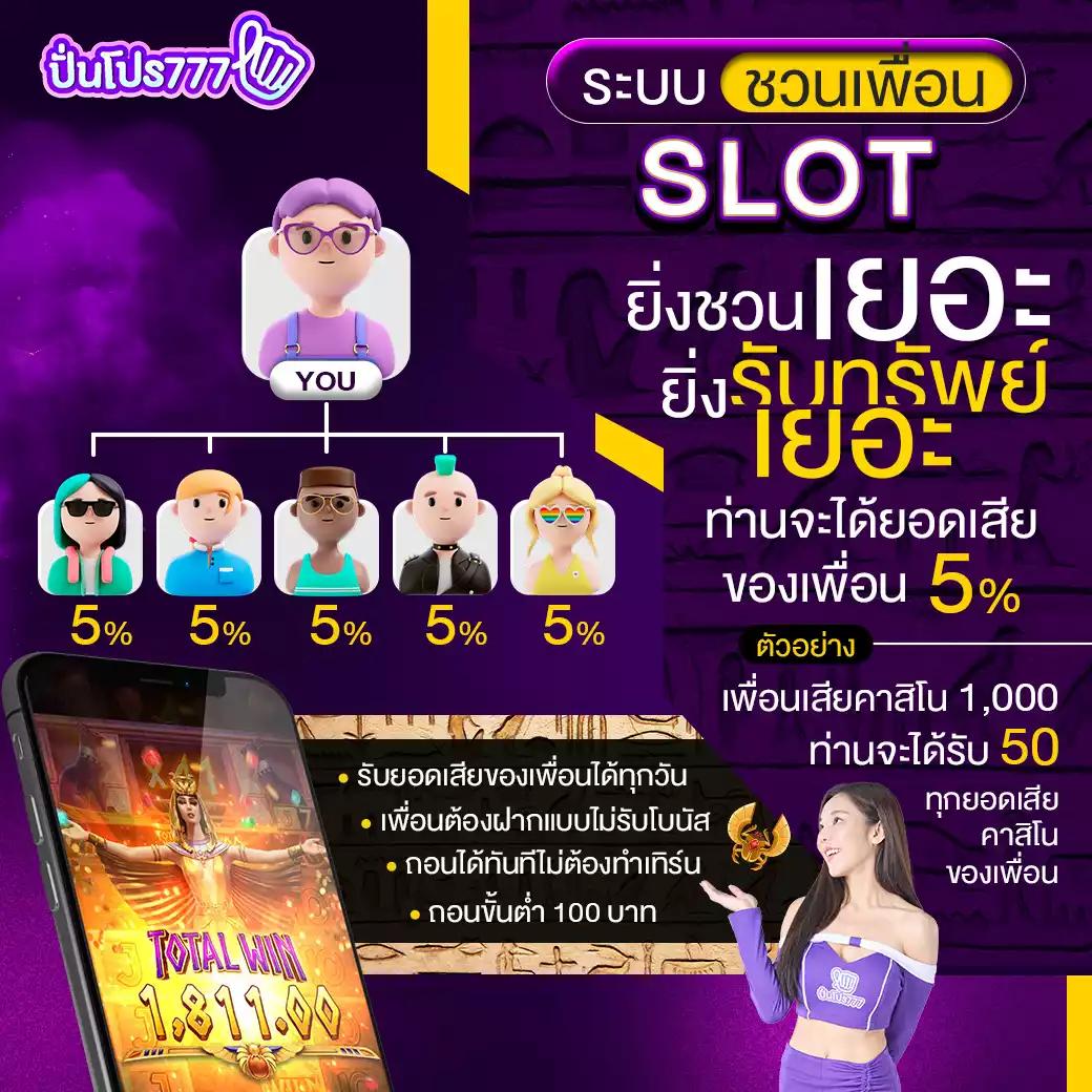 ยืนยันเบอร์ รับเครดิตฟรี 100 ล่าสุด ผู้นำเทรนด์คาสิโนออนไลน์
