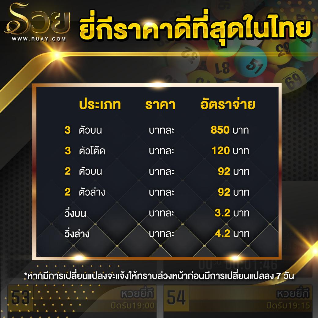 ราคาบอล7m เว็บเดิมพันกีฬาและคาสิโนครบวงจร ระบบทันสมัยแน่นอน
