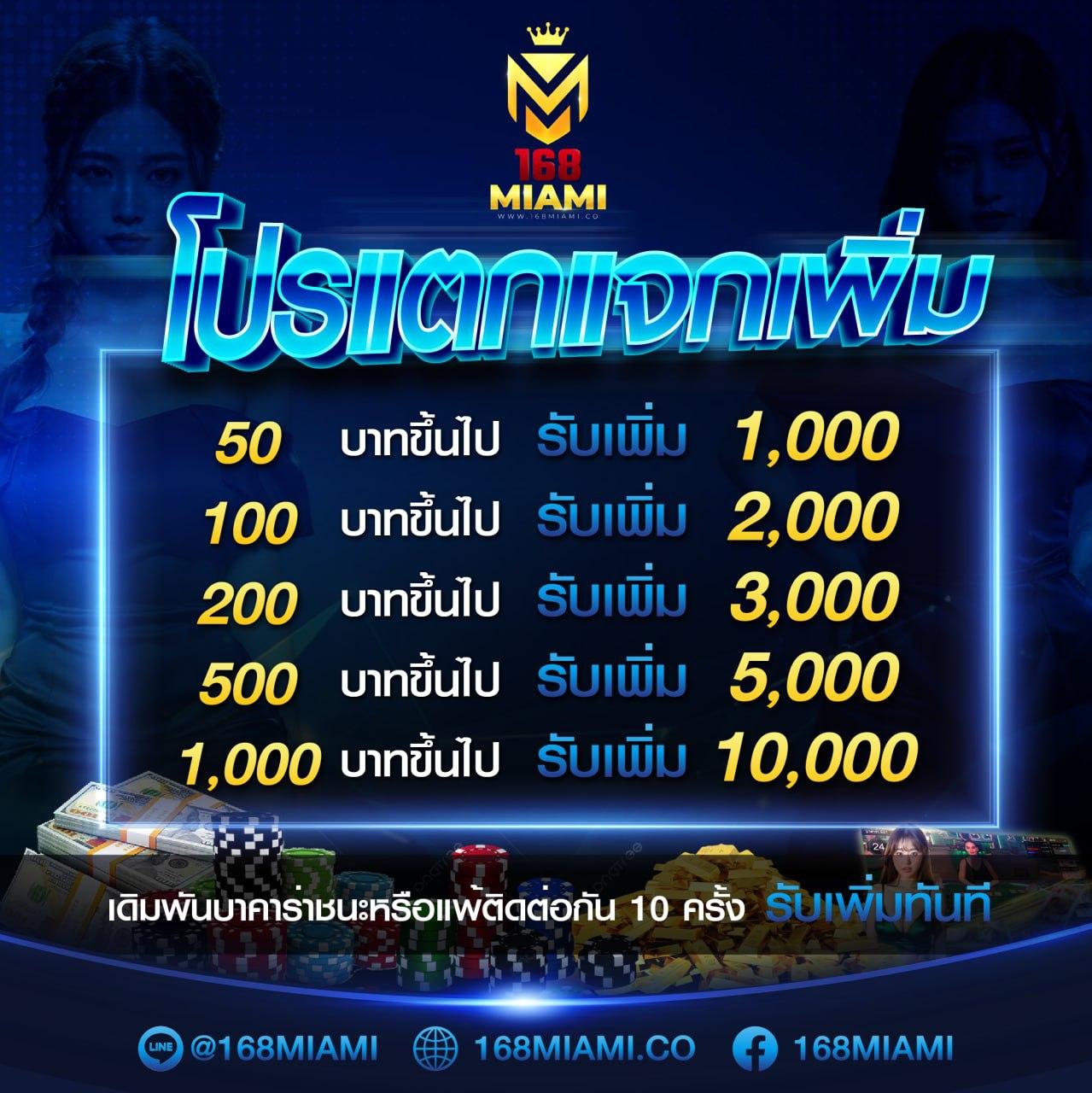 ลิ้งดูบอลสด 66 สตรีมฟรี ให้บอลเด็ดทุกคู่ครบทุกลีก
