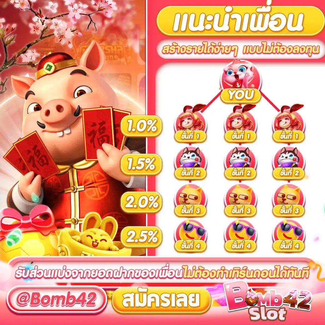 ล็อตโต้88วิน ศูนย์รวมเกมเดิมพันออนไลน์ยอดนิยมในไทย