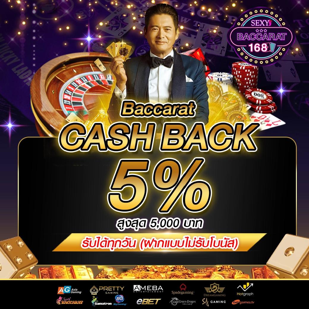 วงล้อเสี่ยงโชคฟรี เว็บสล็อตใหม่ล่าสุด สมัครง่าย โบนัสแตกหนัก