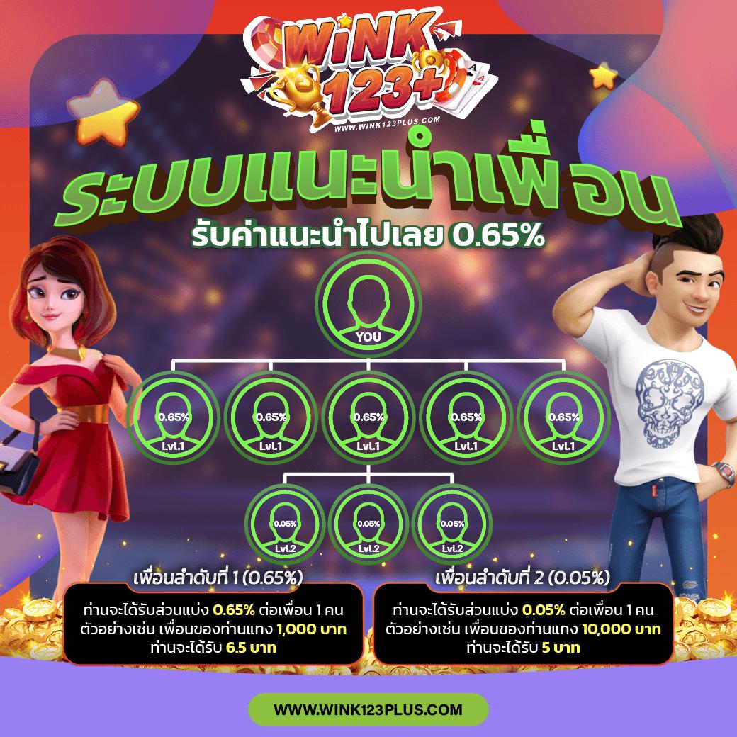 สดผลบอล เว็บเดิมพันกีฬาและคาสิโนครบวงจร มาตรฐานระดับประเทศ