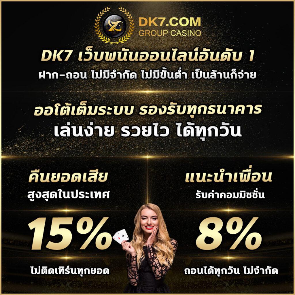 สมัครสมาชิก wing1688 member789 com พร้อมรับข้อเสนอสุดพิเศษ ระบบปลอดภัยมั่นใจ