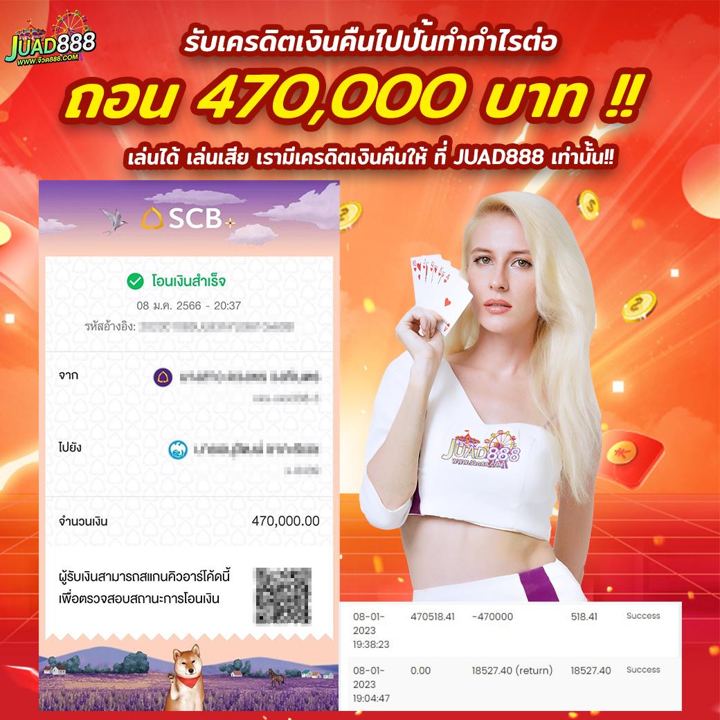 สล็อต1112 เว็บสล็อตมาแรง เดิมพันง่าย มั่นใจได้ 2024