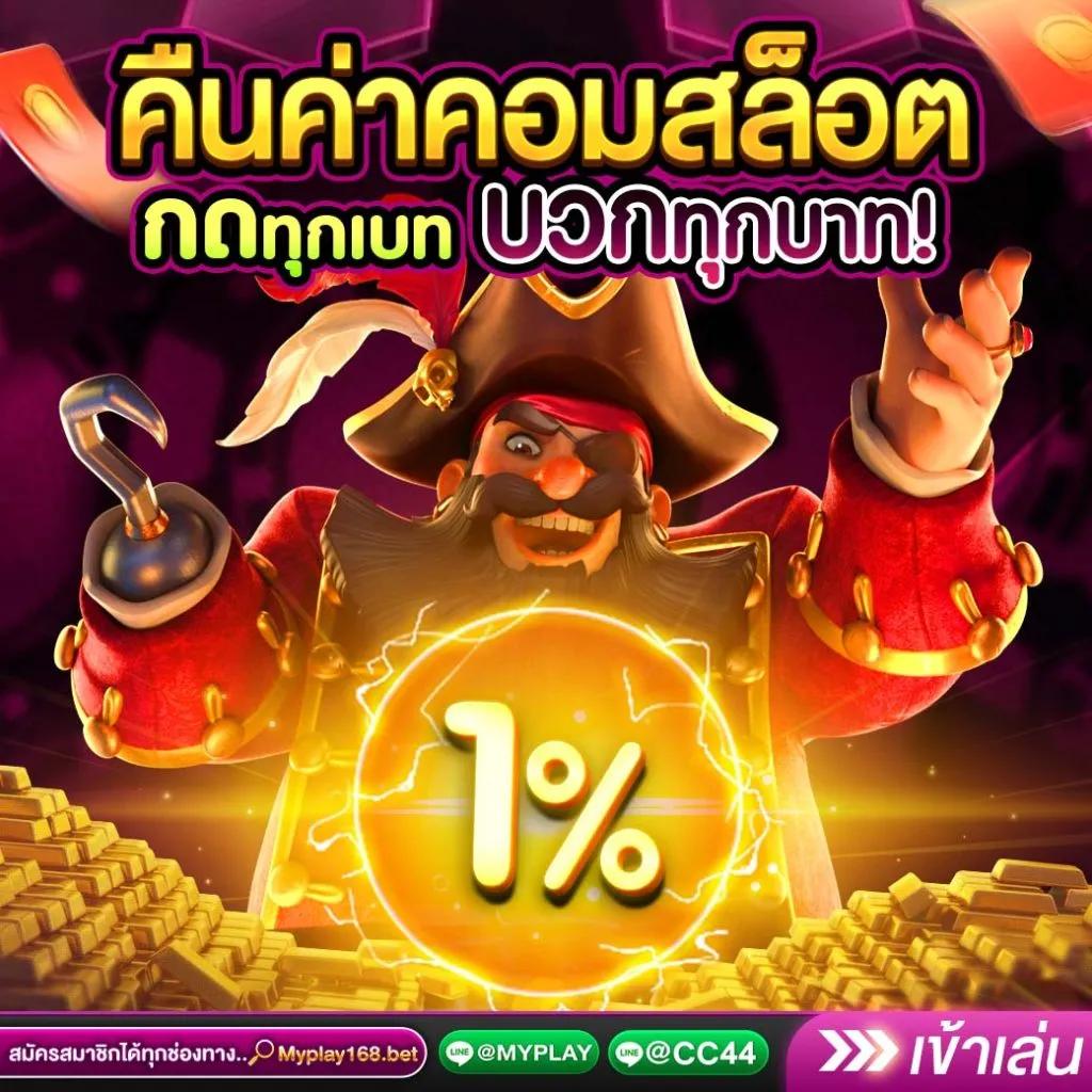 สล็อต1234 เว็บเดิมพัน สล็อตดีที่สุด รองรับทุกอุปกรณ์