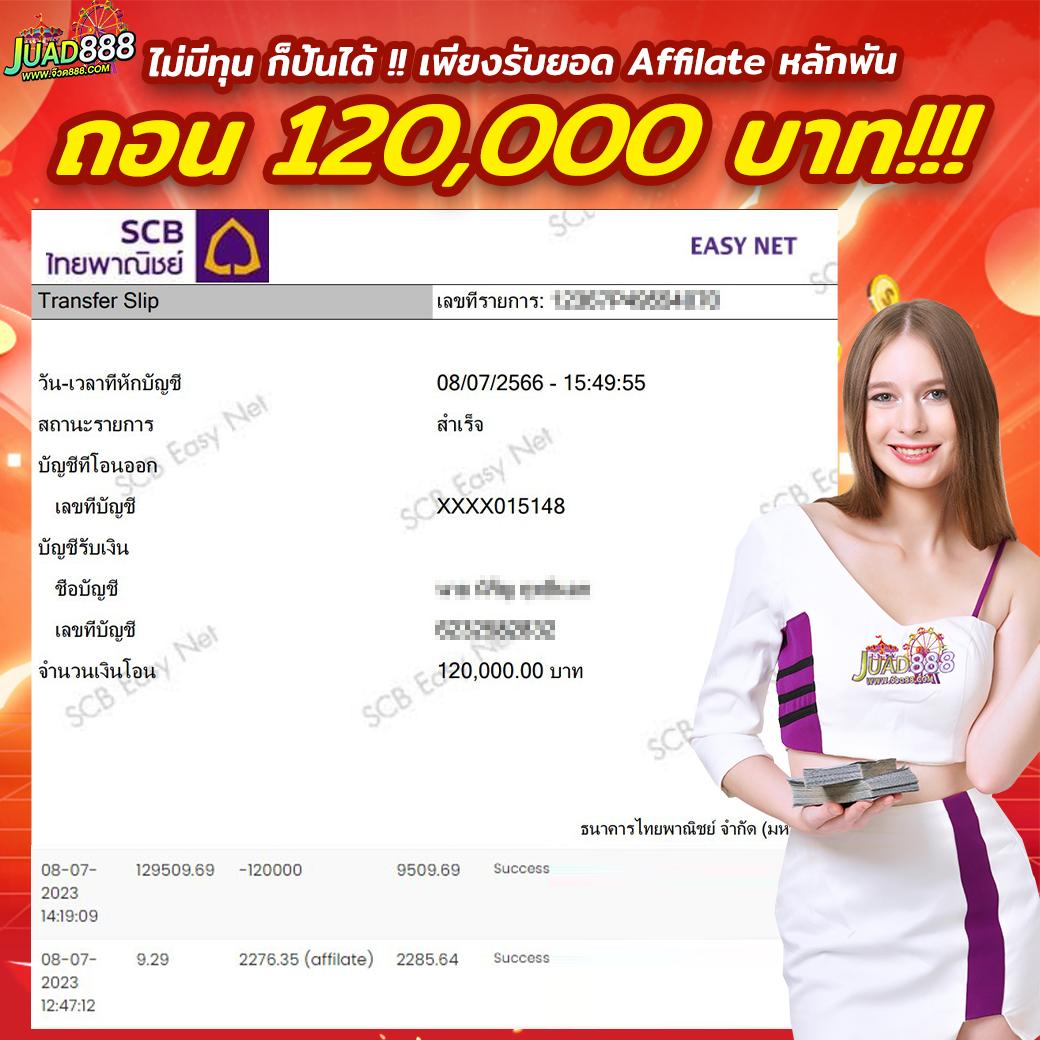 สล็อต15รับ100 โปรโมชั่นแรง พร้อมโบนัสสุดคุ้มทุกวัน