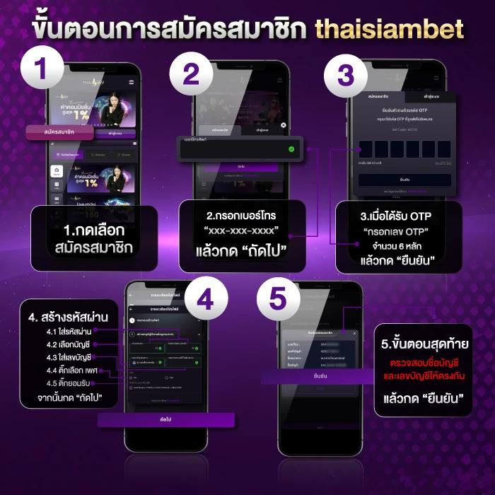 สล็อต PG ฝาก 1 รับ 100 ถอนไม่อั้น เกมใหม่ล่าสุดมาแรงที่สุดในไทย