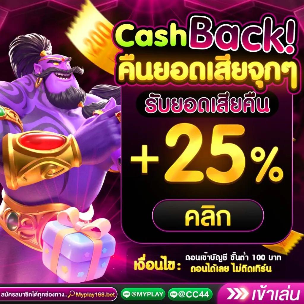 สล็อต เว็บ ตรง แตก ง่าย pg เล่นง่าย ทำเงินไว พร้อมโปรโมชั่นดีที่สุด