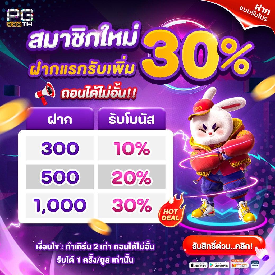 สล็อตnoname 888 สมัครวันนี้ รับโปรโมชั่นฮอตสุดในไทย