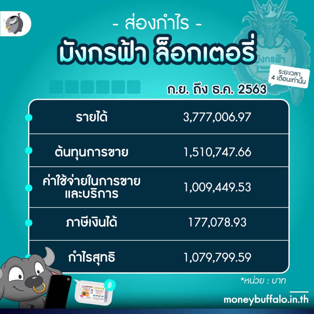 สล็อตpg คาสิโนออนไลน์สุดฮิต สมัครและรับโบนัสทันที