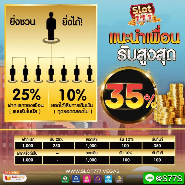 สล็อตpg ทดลอง เล่นง่าย ฟรีโบนัสเต็มจำนวนทุกยูส