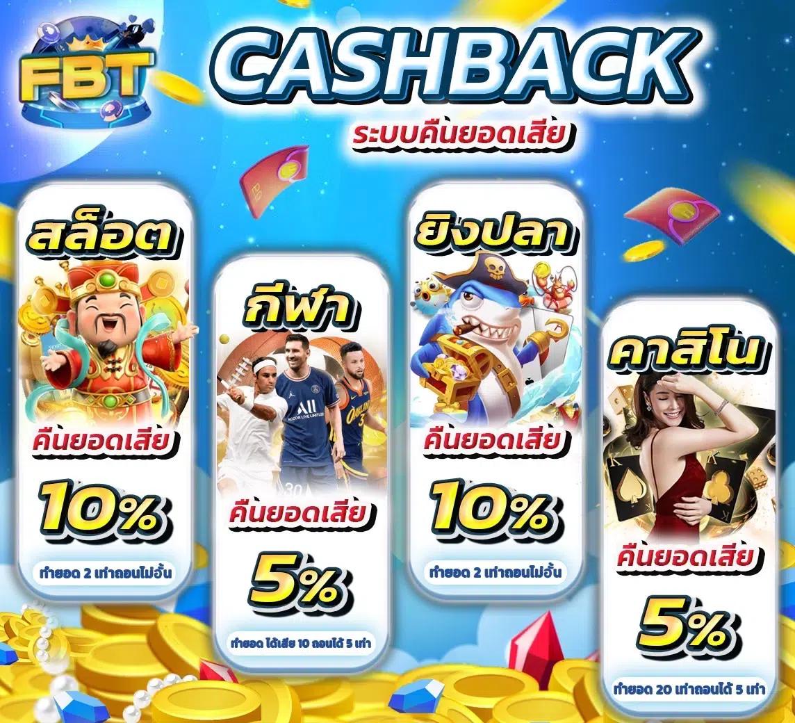 สล็อตเว็บตรงแตกหนัก ทดลองเล่นฟรีล่าสุด รับรองจ่ายเต็มทุกยอด