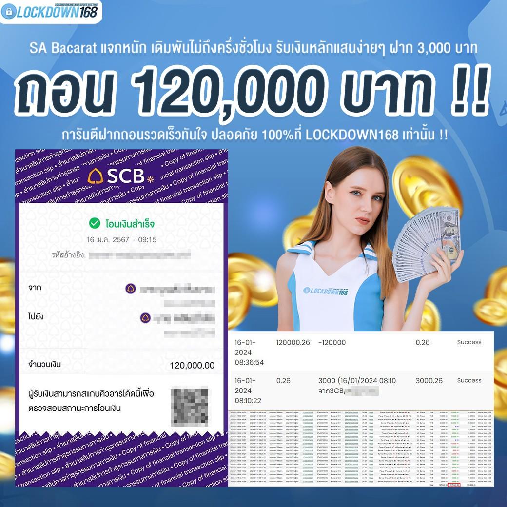 เกม pg slot ศูนย์รวมสล็อตคุณภาพสูง โบนัสแตกง่ายในไทย